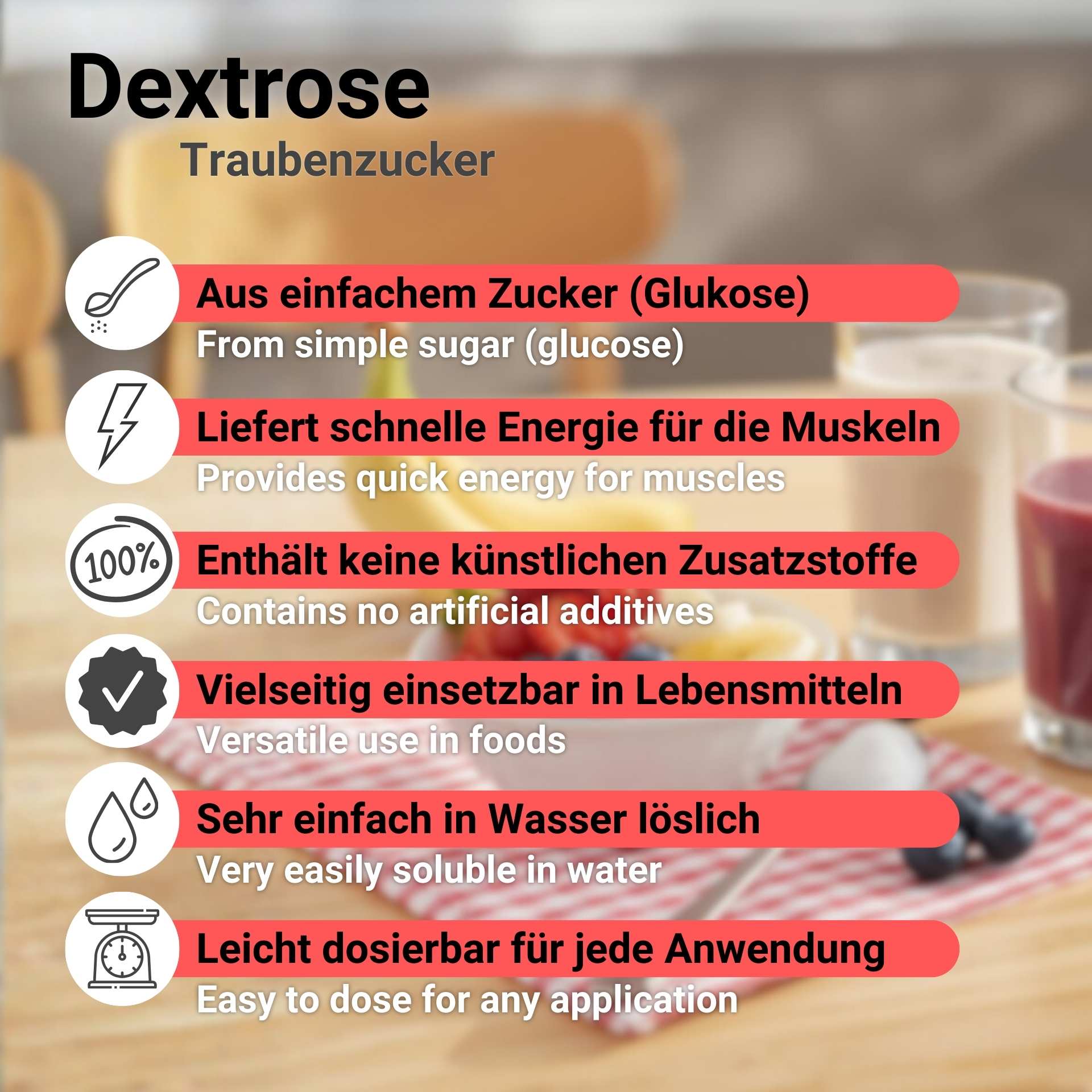 Dextrose Monohydrat