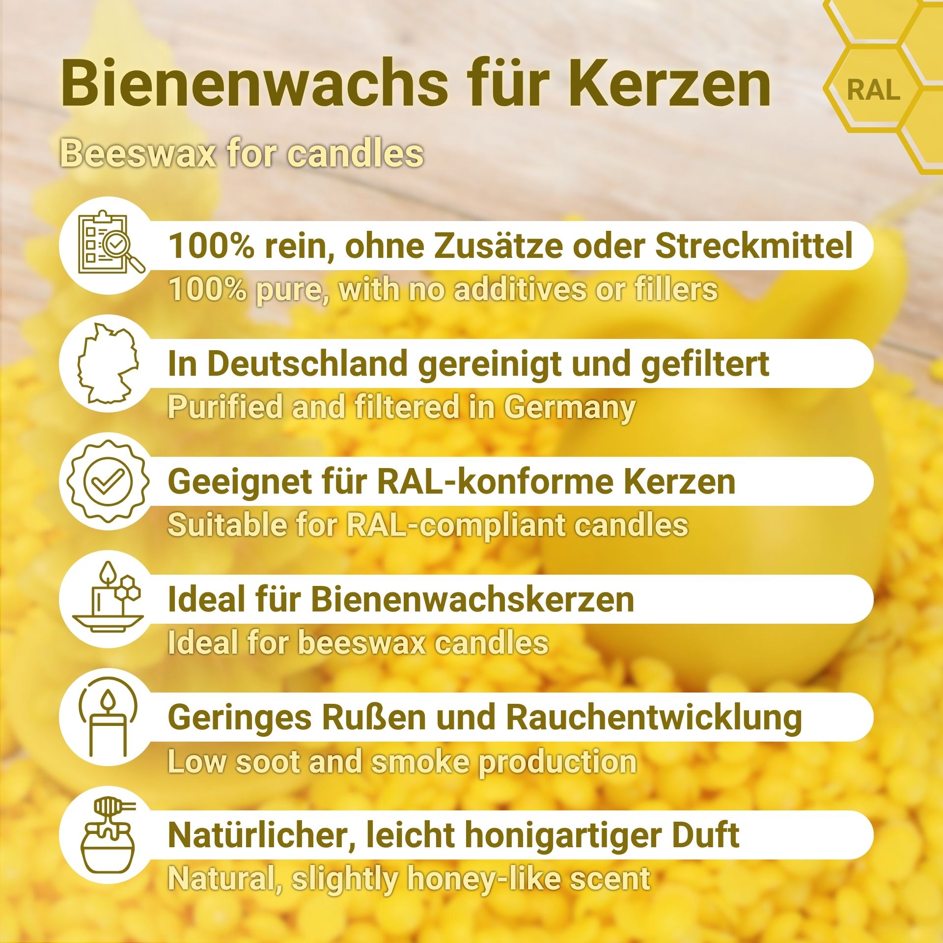 Naturgelbe Bienenwachs-Pastillen für Kerzen (RAL)