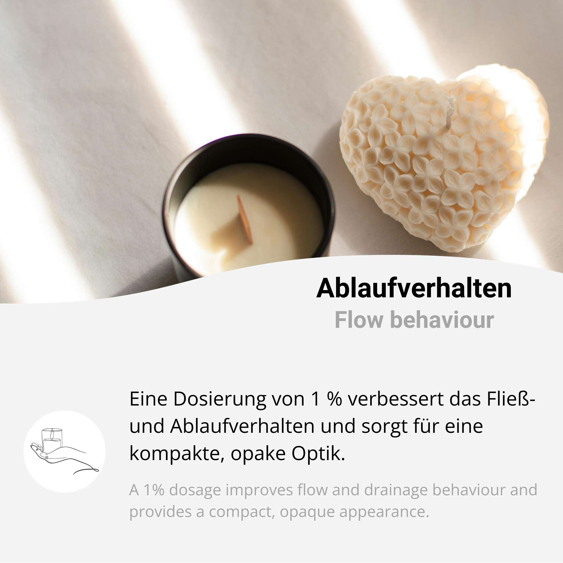 Wachsadditiv zur Verhinderung der Kristallstruktur in Paraffinkerzen