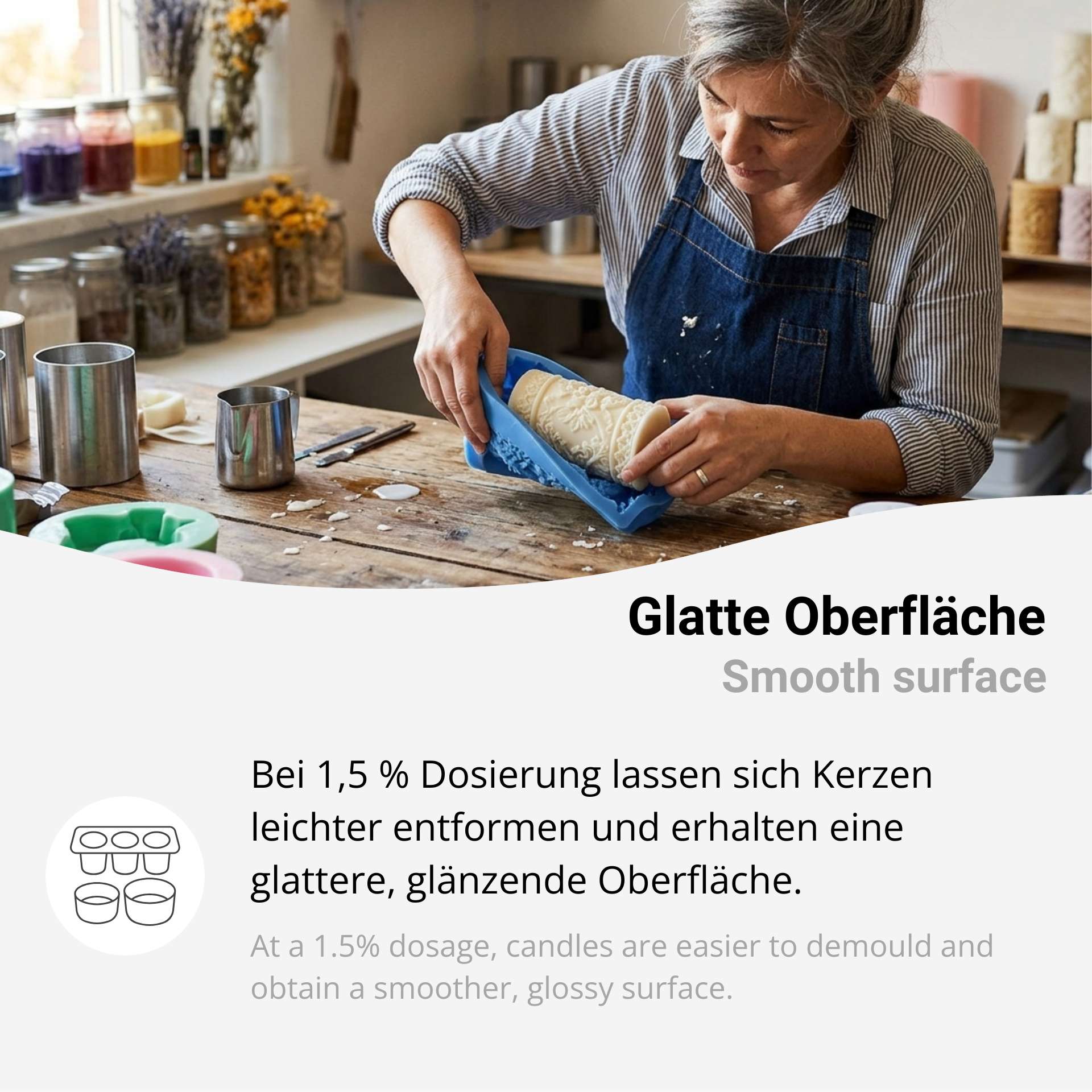 Wachsadditiv zur Verhinderung der Kristallstruktur in Paraffinkerzen