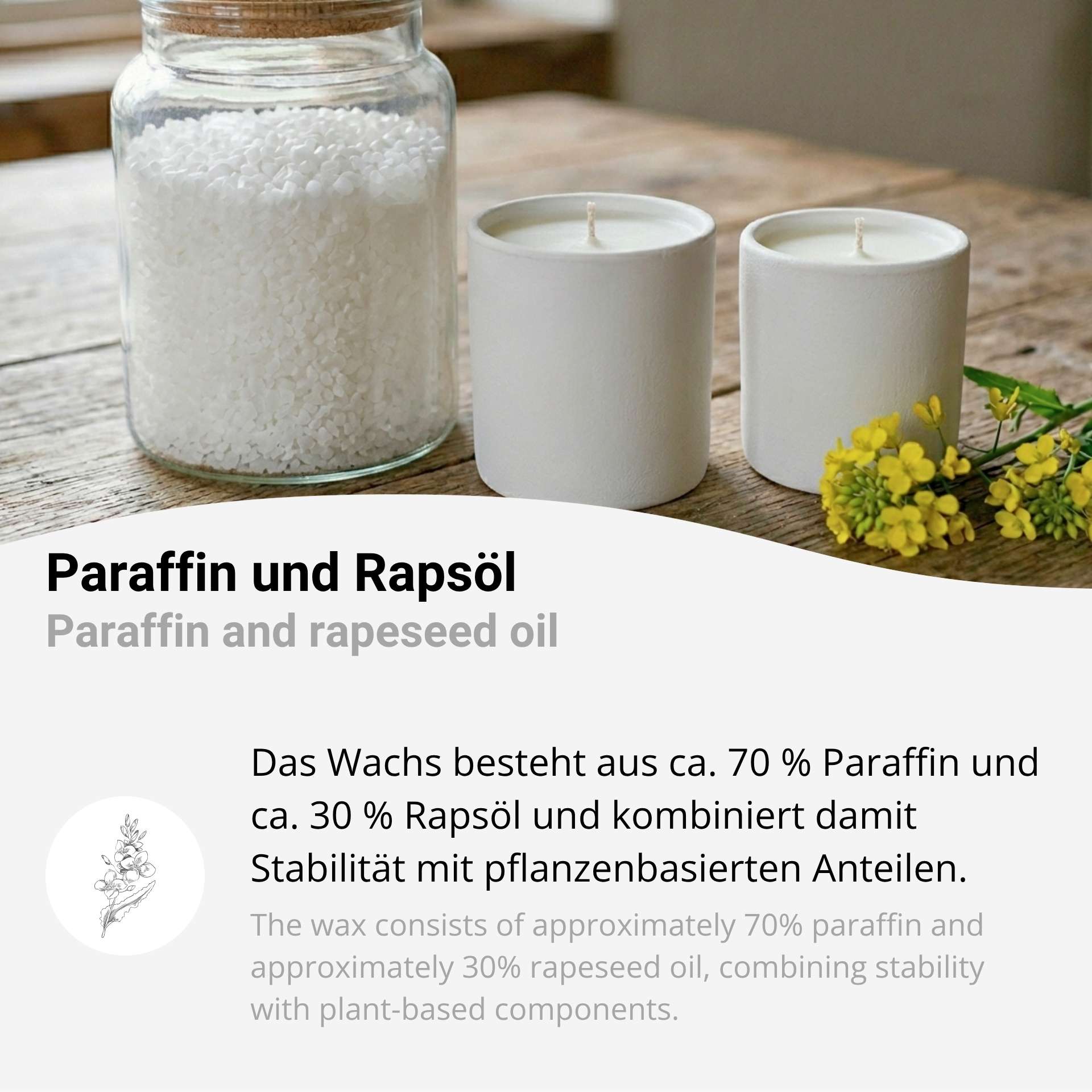Kerzenwachs Eco P2 Granulat