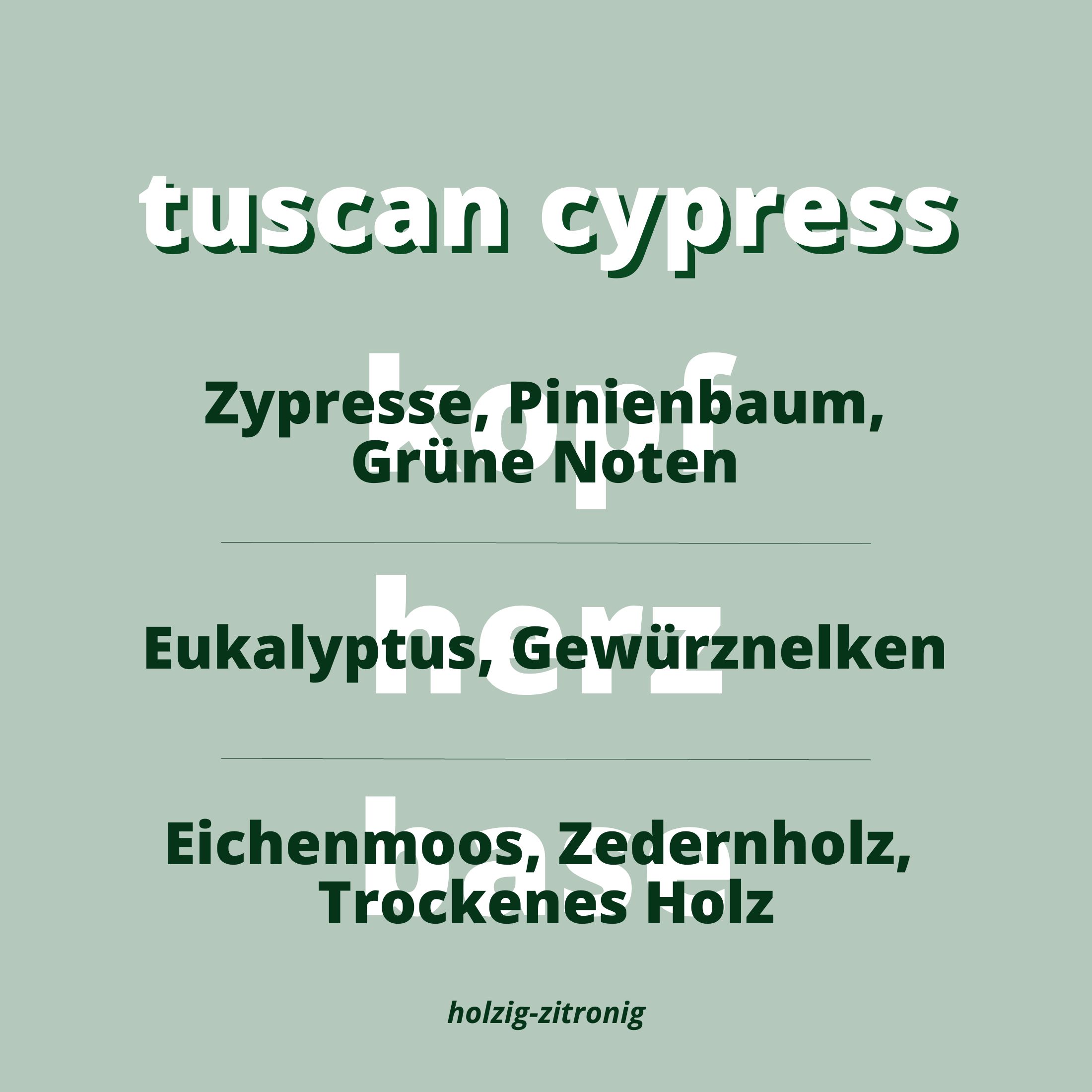 Fragrance Notes Tuscan Cypress