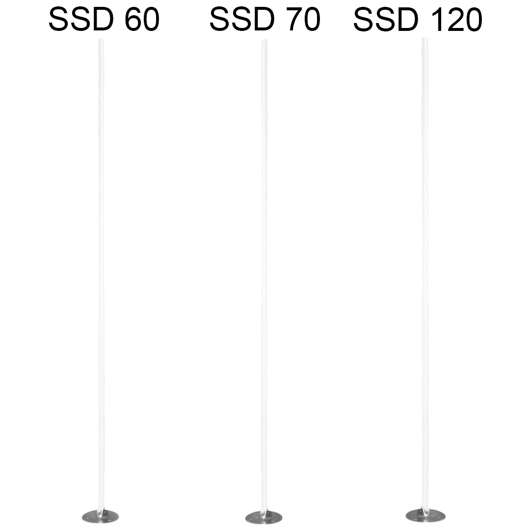SSD wicks