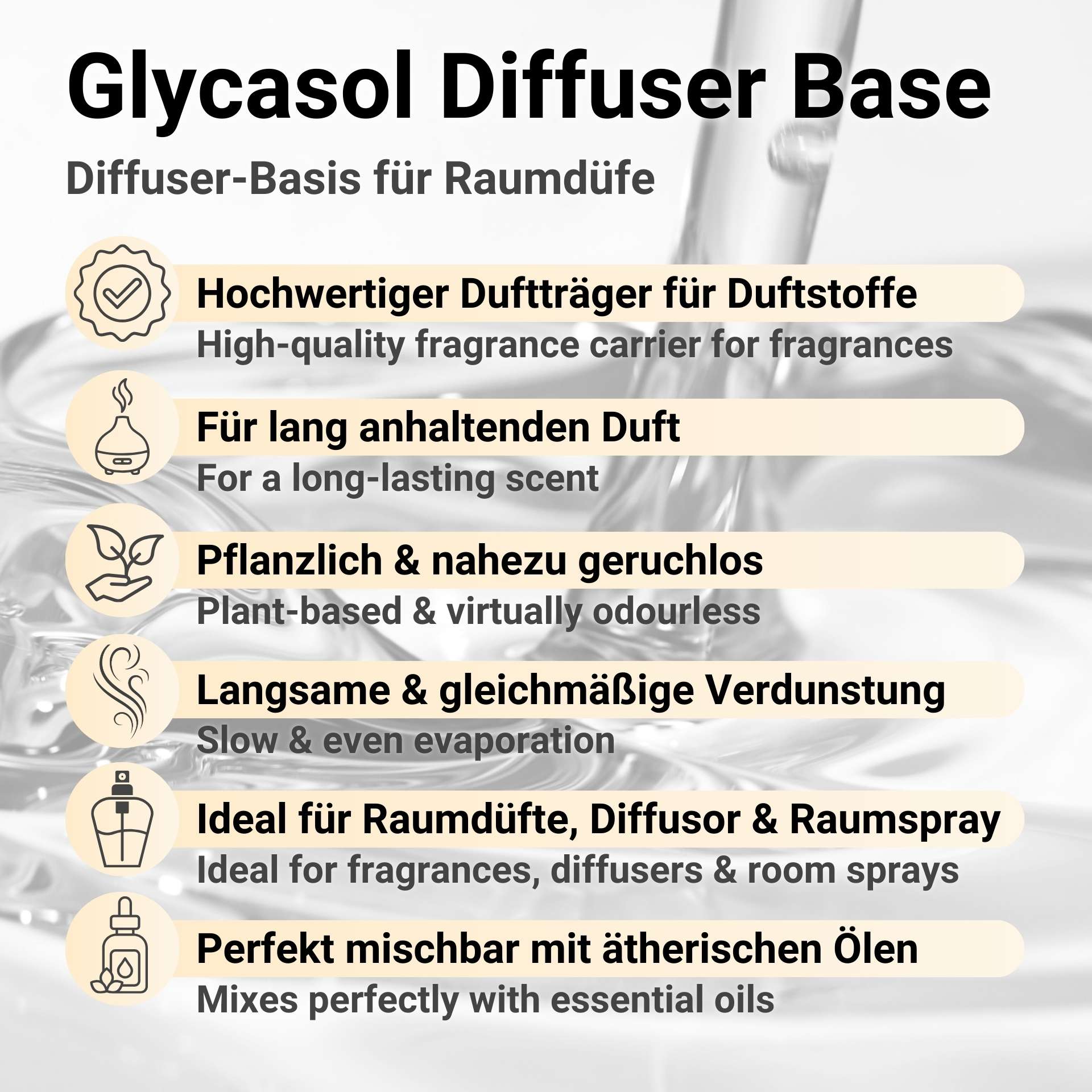 Glycasol (Solketal) - Diffuser Base, Trägeröl für ätherische Öle, Reed‑Diffuser & Raumdüfte