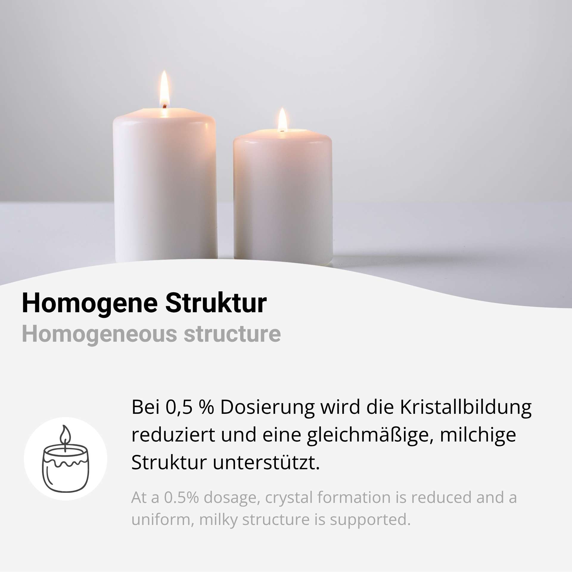 Wachsadditiv zur Verhinderung der Kristallstruktur in Paraffinkerzen